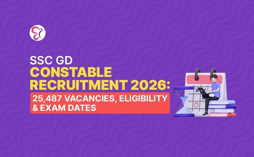 SSC GD Constable Recruitment 2026: 25,487 Vacancies, Eligibility & Exam Dates